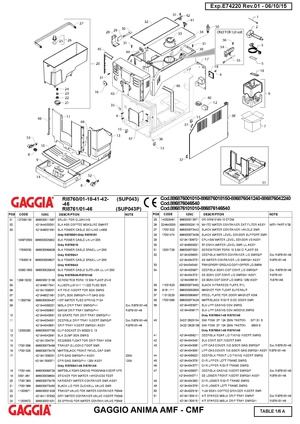 ANIMA DELUXE Parts Diagram.pdf