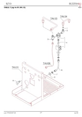 File BZ10 Parts Diagram Pdf Whole Latte Love Support Library