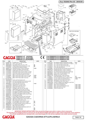 Gaggia Cadorna Plus Parts Diagram.pdf