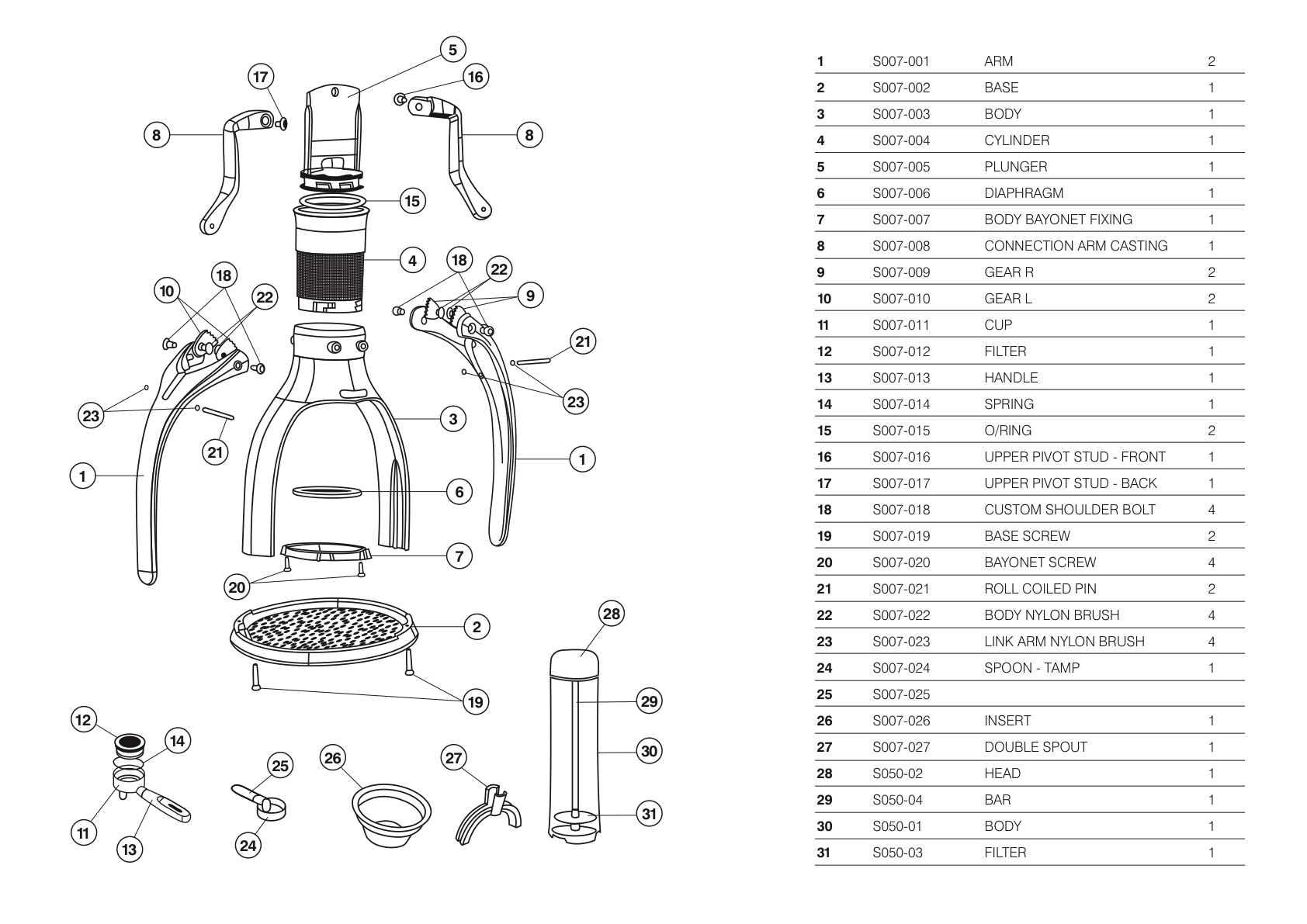 ROK Espresso Maker/diagrams and manuals - Whole Latte Love ... rancilio grinder diagram 