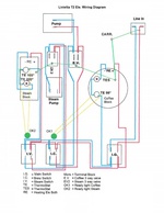 LIVIETTA T2 Electrical Diagram.pdf