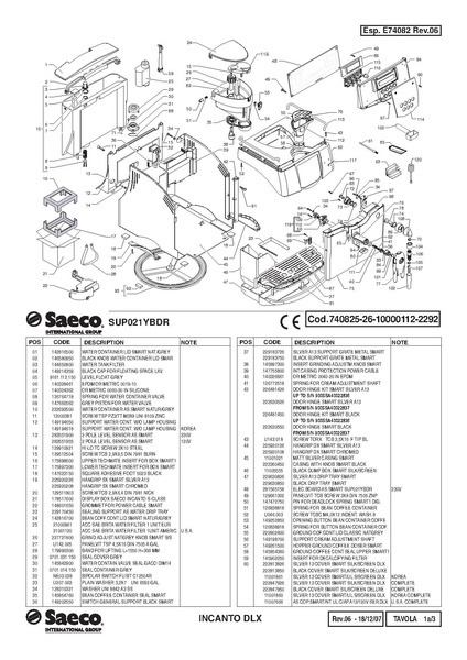Havoc worker Scottish File:SAECO INCANTO DELUXE Parts Diagram.pdf - Whole Latte Love Support  Library