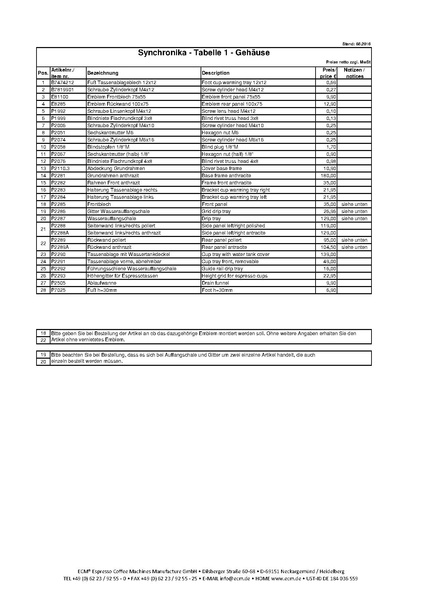 File:SYNCHRONIKA Parts Diagram.pdf - Whole Latte Love Support Library