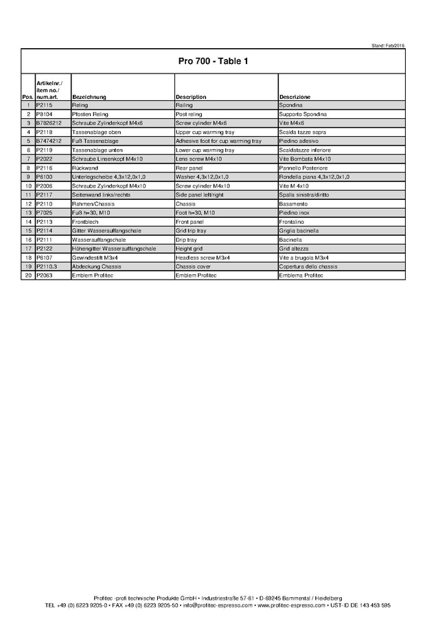 700-240 Certificate Exam