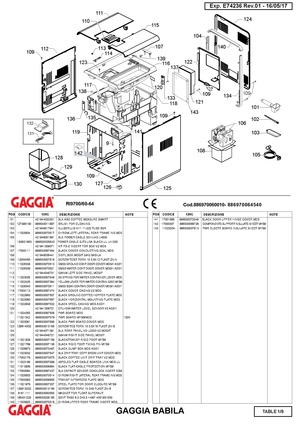 Gaggia Babila Parts.pdf